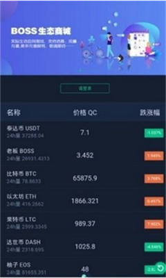 得宝DBOSS交易所