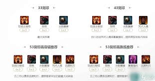 命运方舟红狂炼金怎么选择