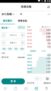 比特币交易所bitfinex