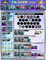 云顶之弈s15九千伏特凯南阵容怎么搭配