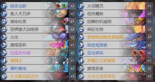 炉石传说头号男粉茶壶DK卡组代码是什么