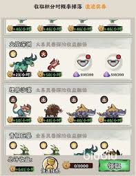 神器传说灵兽怎么推荐