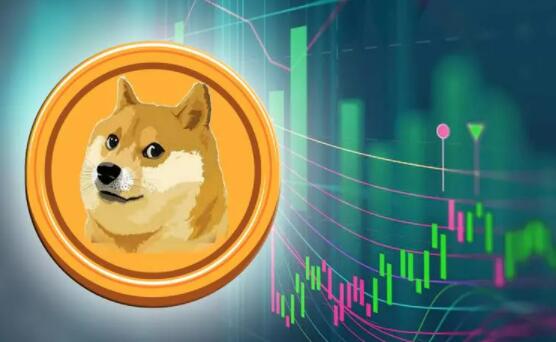 柴犬币在哪里购买 好用的SHIB币交易软件-第1张图片-binance下载