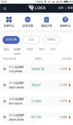 loex交易所