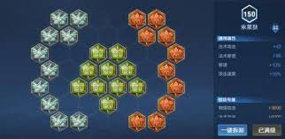 王者荣耀米莱狄如何进行铭文出装推荐