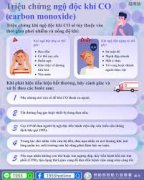 灌醋能缓解一氧化碳中毒症状吗-灌醋是否可缓解一氧化碳中毒症状