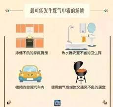 灌醋能缓解一氧化碳中毒症状吗