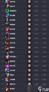 英雄联盟手游排位赛怎么玩