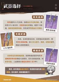 原神叶洛亚怎么全面养成