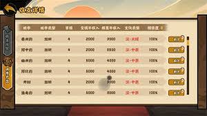 无悔华夏大唐文物怎么挖掘