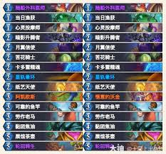 炉石传说头号男粉茶壶灌注牧卡组代码是什么