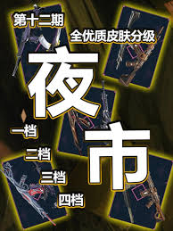 无畏契约国服第12期夜市皮肤怎么分级推荐