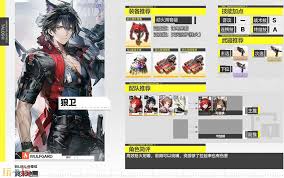 明日方舟终末地狼卫怎么养成