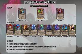 炉石传说酒馆战棋吞噬恶魔阵容怎么搭配