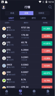 hotcoin  global交易所