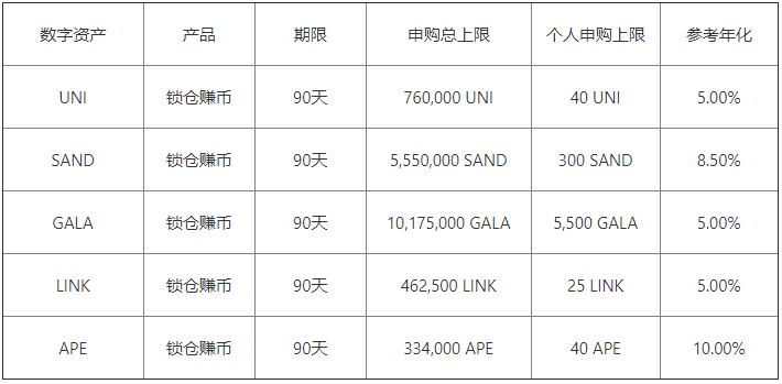 binance交易平台电脑版_殴意虚拟币行情平台app-第3张图片-binance下载