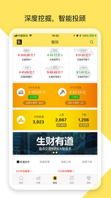Bitget网站