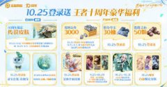 王者荣耀十周年有啥福利-王者荣耀十周年福利详情