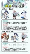 鸣潮琳奈阵容如何搭配-鸣潮琳奈阵容怎样组合