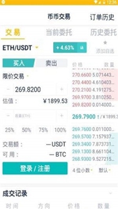 usdt  wallet钱包