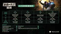 消逝的光芒困兽最低配置要求是什么-消逝的光芒困兽最低配置要求有哪些