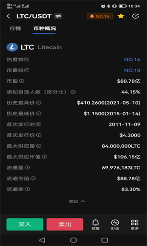 莱特币客户端