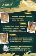 原神兹白圣遗物怎么选-原神兹白圣遗物选择推荐