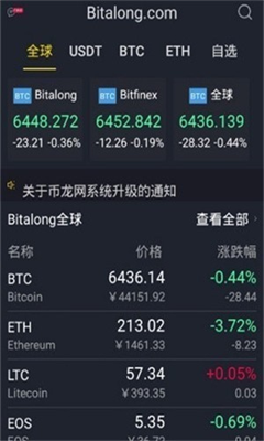 币龙网交易所