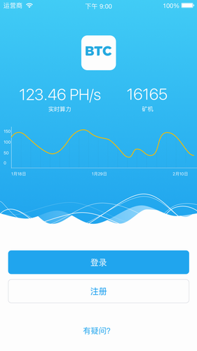 比特币交易网