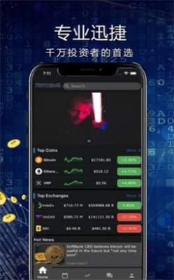 coin98交易所