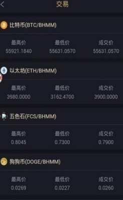 币乐园交易所