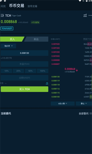 币虎CoinTiger