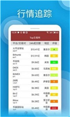 异火yihuo数字交易所