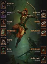 暗黑破坏神4S11箭雨游侠怎么构筑