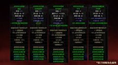 暗黑破坏神2重制版国服怎么预购-暗黑破坏神2重制版国服预购常见问题汇总
