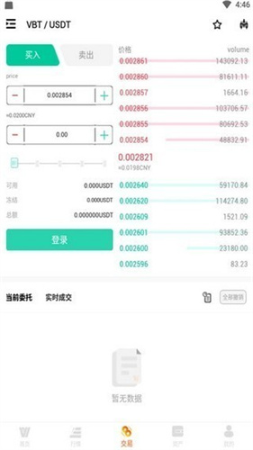 v币交易所