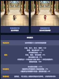 DNF五一套宠物外观是什么样