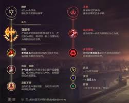 LOL无限火力凯南出装攻略