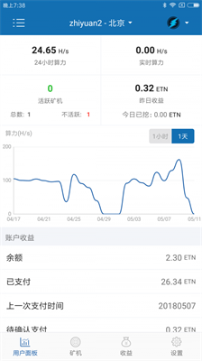 币印矿池挖矿