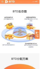 btdwallet挖矿