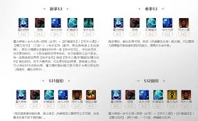 命运方舟毁灭者重力修炼选炼金还是其他