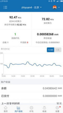 chia币交易所