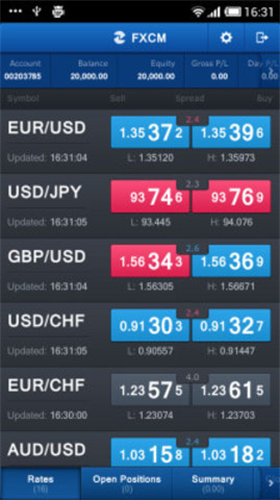 福汇fxcm