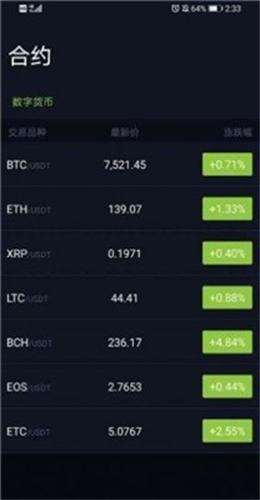 币系bilaxy