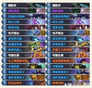炉石传说地标星灵贼卡组如何搭配-炉石传说地标星灵贼卡组怎样组合