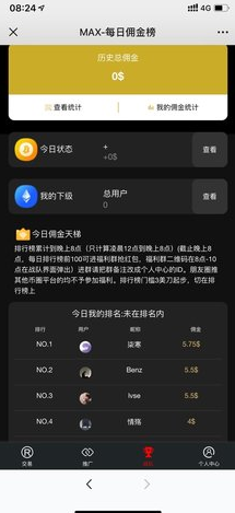 max番茄币圈