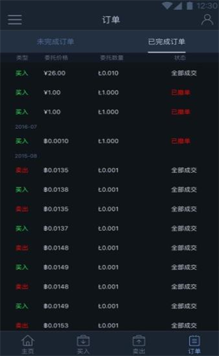 bvnex交易所