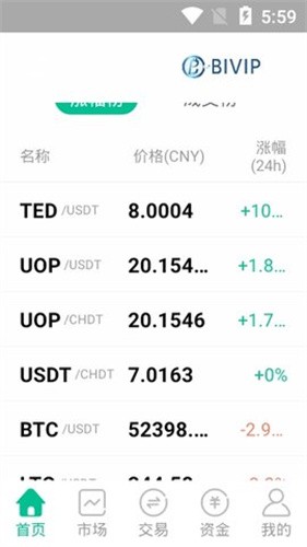 坚果交易所
