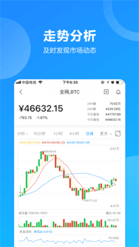 near币交易平台