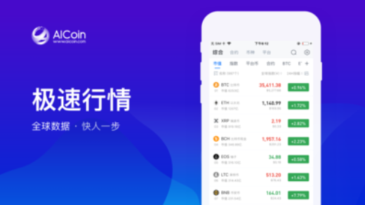 aicoin交易所行情软件